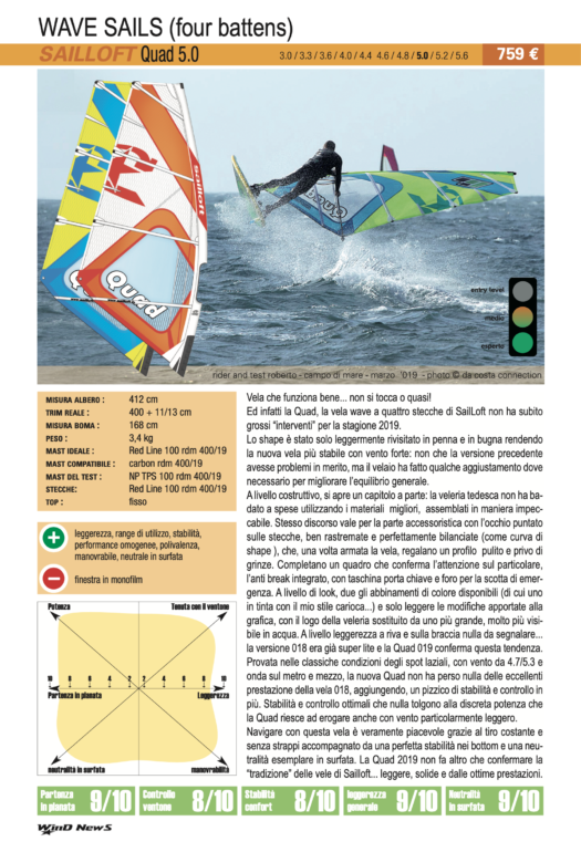 Sailloft Quad 5.0 2019