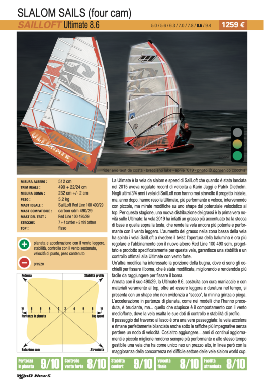 Test Sailloft Ultimate 8.6 2019